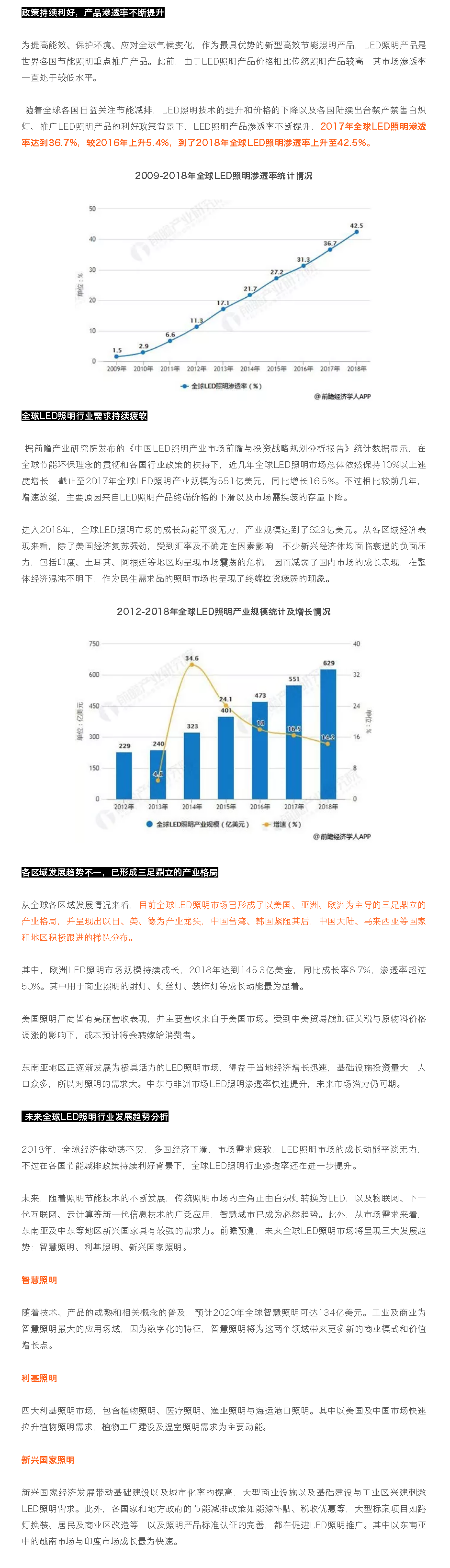 2019全球LED照明行业分析_看图王.png